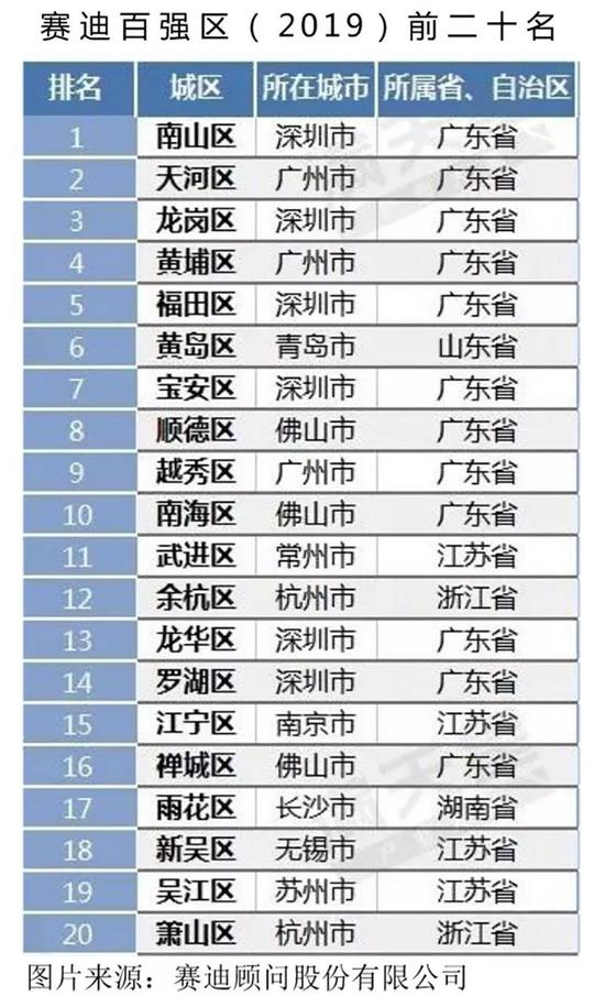 粵順昌