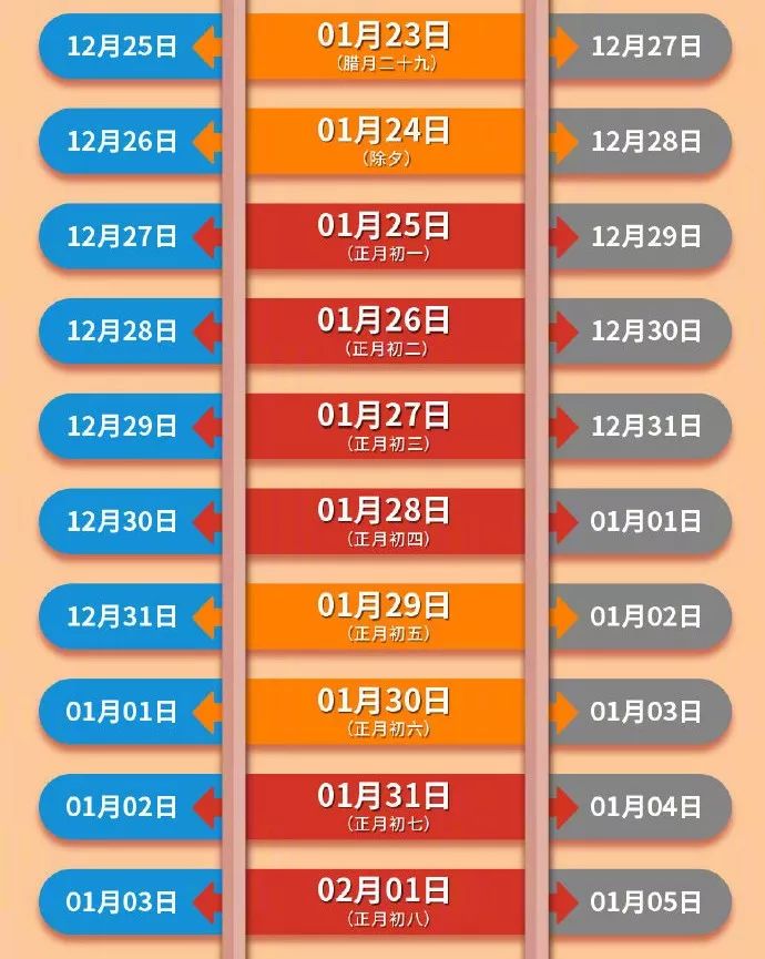粵順昌