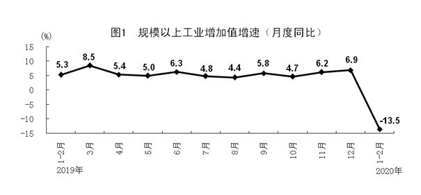 粵順昌