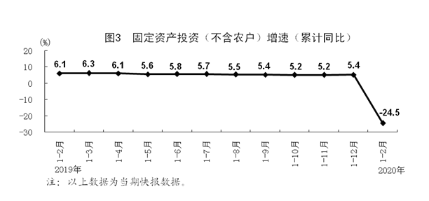 粵順昌