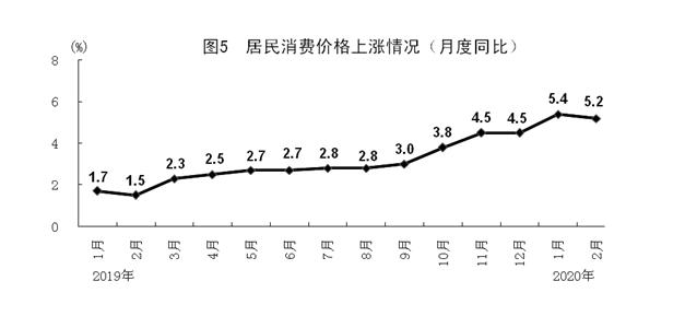 粵順昌
