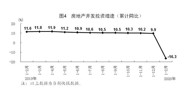 粵順昌