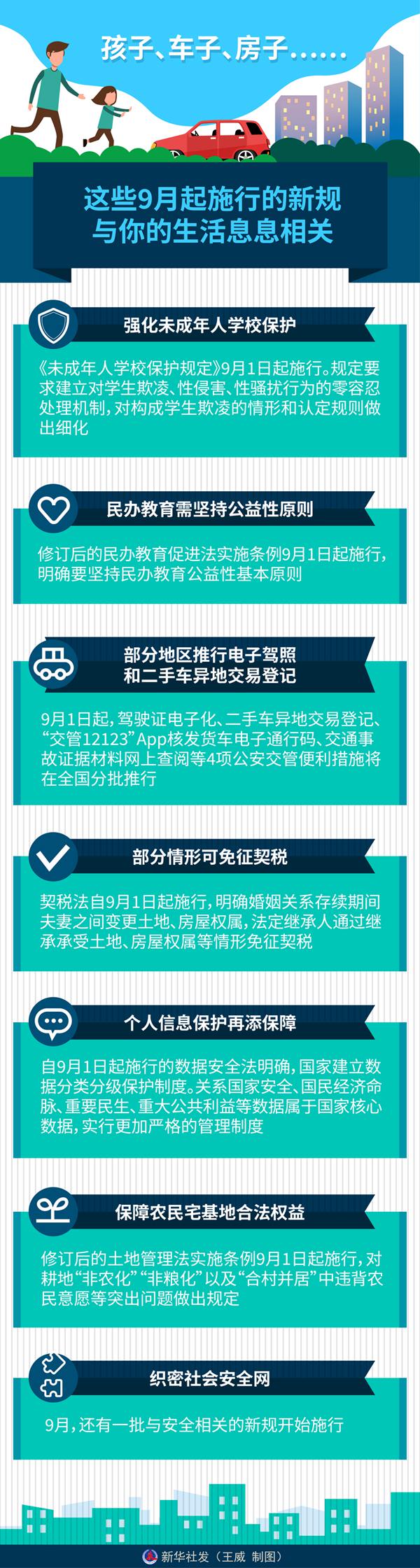 粵順昌