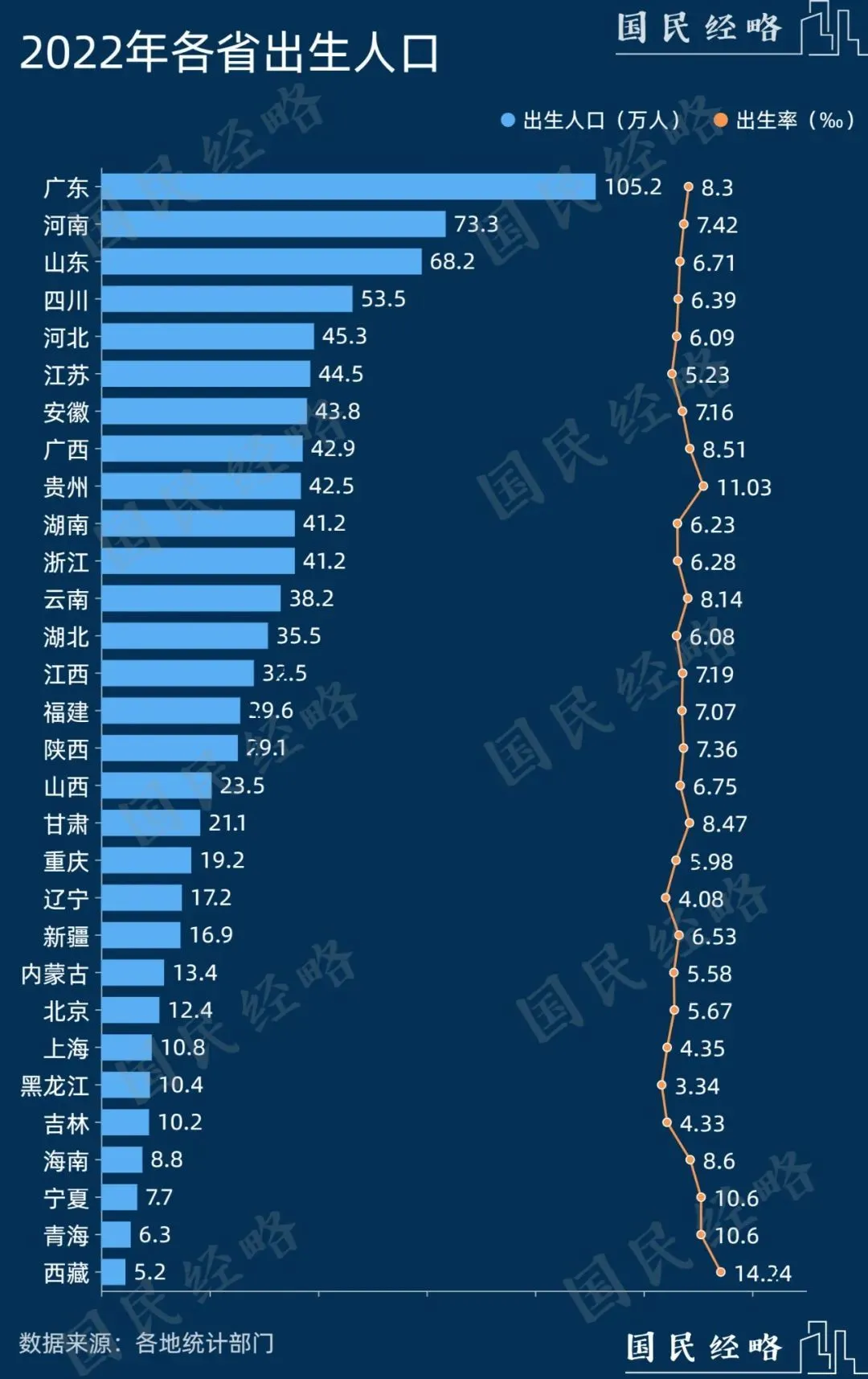 粵順昌