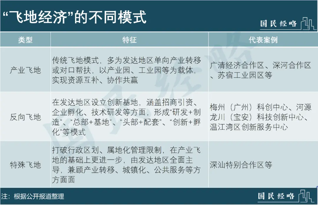 粵順昌