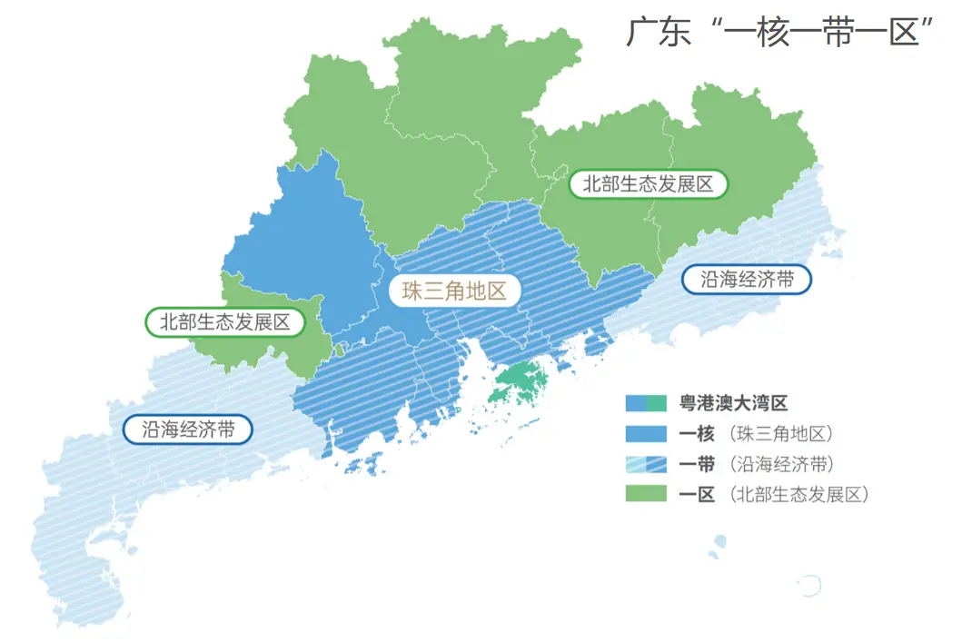 粵順昌