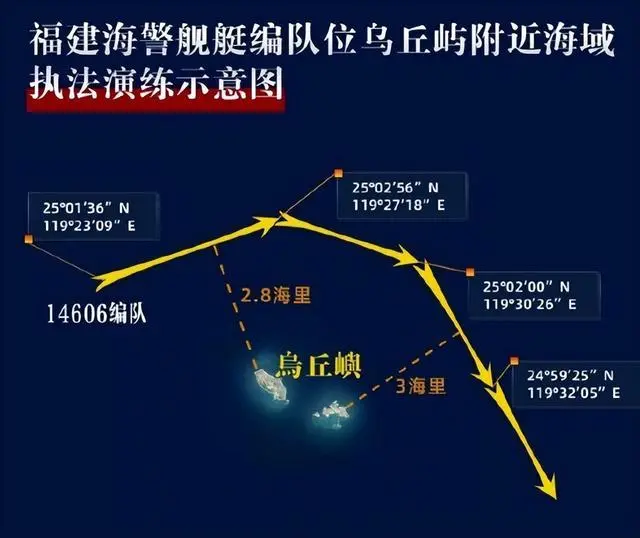 福建海警演練區(qū)域